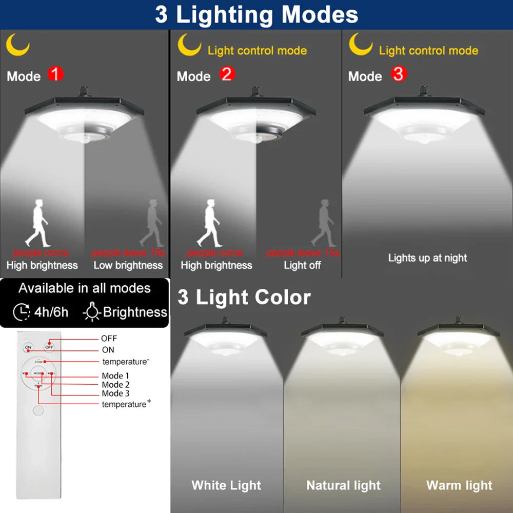 Lumitor Solar Hängelampe | Mit Fernbedienung & 360° Licht | 228 LEDs & 4400mAh Akku | IP65 Außen & Innen 3