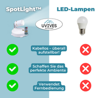 1+1  GRATIS | SpotLight - Kabelloser LED-Strahler [Letzter Tag Rabatt] 1
