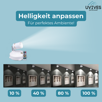 1+1  GRATIS | SpotLight - Kabelloser LED-Strahler [Letzter Tag Rabatt] 3