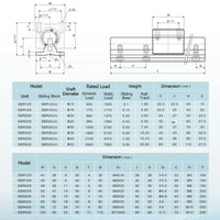 Linear Rail, Multiple Length Options, CNC Part Block