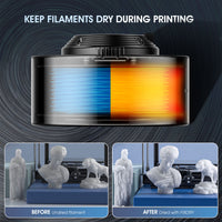 3D Filament Dryer Box, 360° Hot-Air Circulation, Keeps Filament Dry