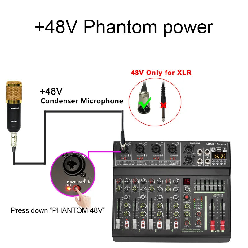 Dj Mixer, 4 Kanalen, 16 Dsp, 48V Fantoomvoeding