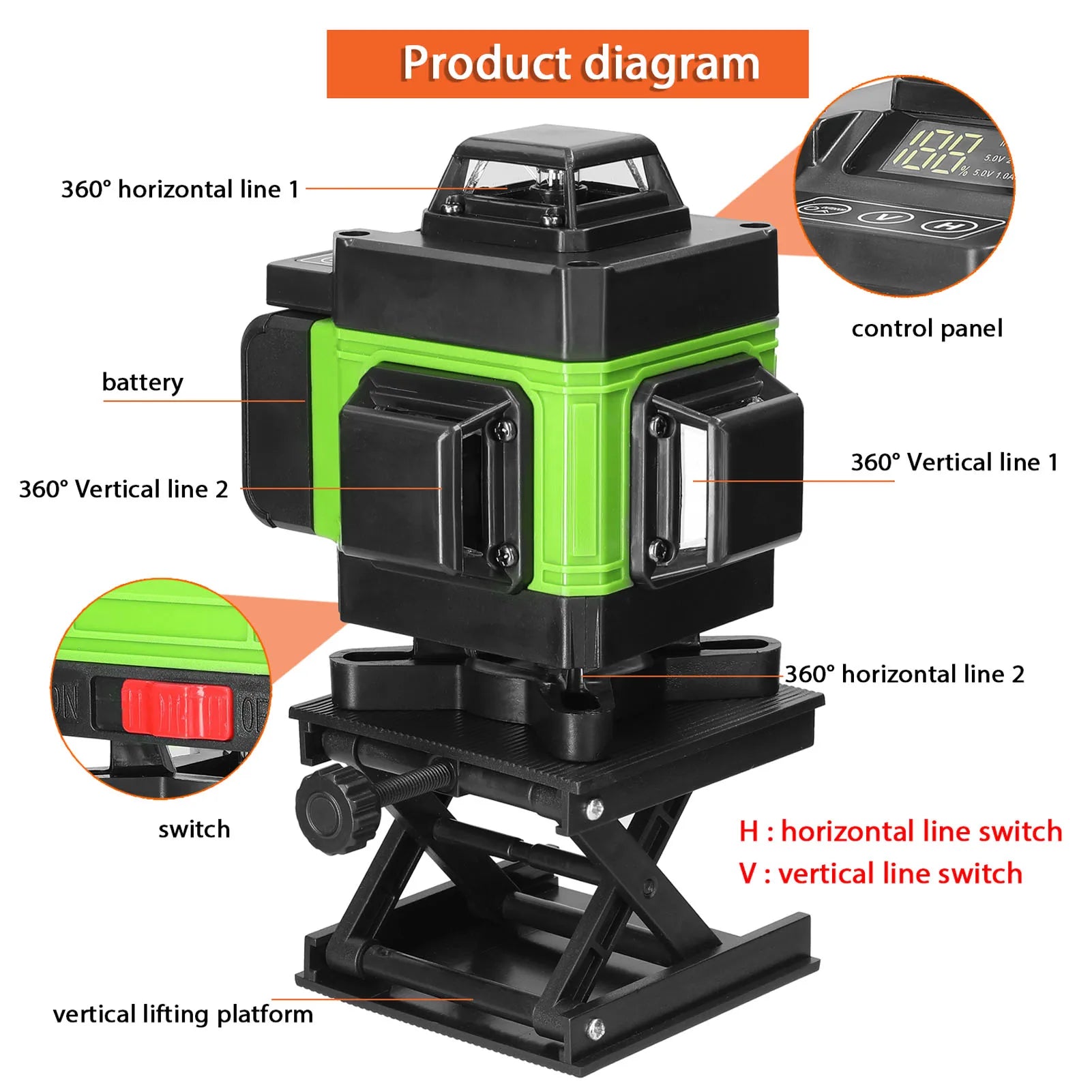 16 Lines Laser Level, Self-Leveling, Tripod Mountable