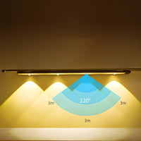 50% RABATT | SensoLights - LED-Streifen mit Bewegungssensor 5