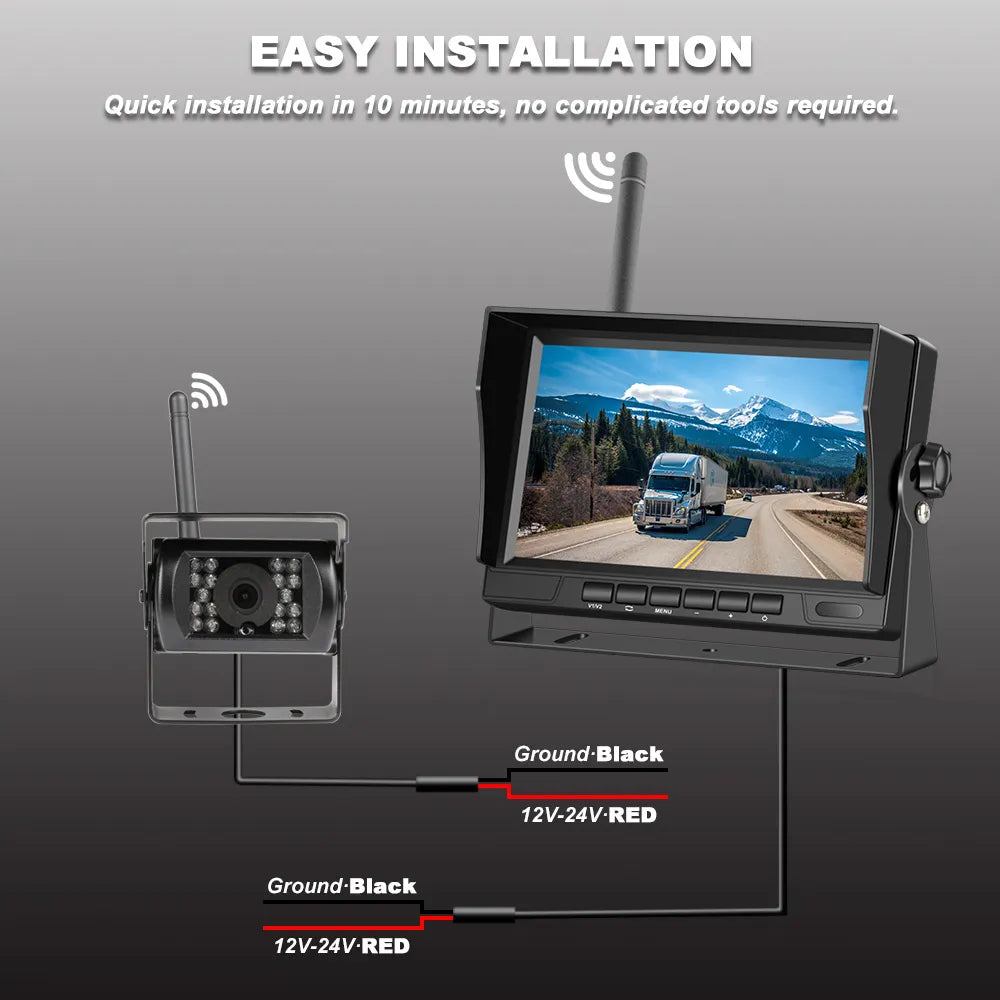 Car Monitor, Wireless, Rear View Display