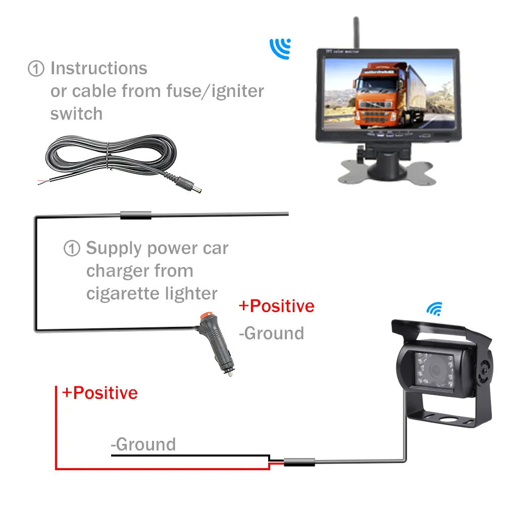 Autoscherm, WIFI, Achteruitrijcamera