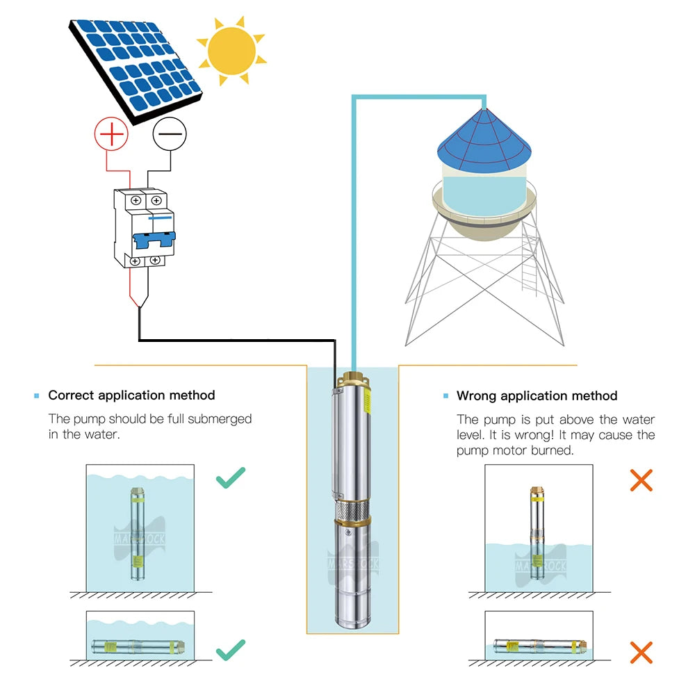 Solar Water Pump, 750W Power, Max 2000Liter/Hour Flow Rate