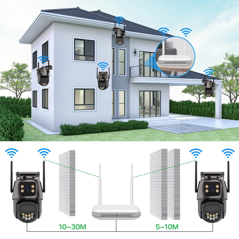 CCTV-beveiligingssysteem, wifi-connectiviteit, PTZ-tracking