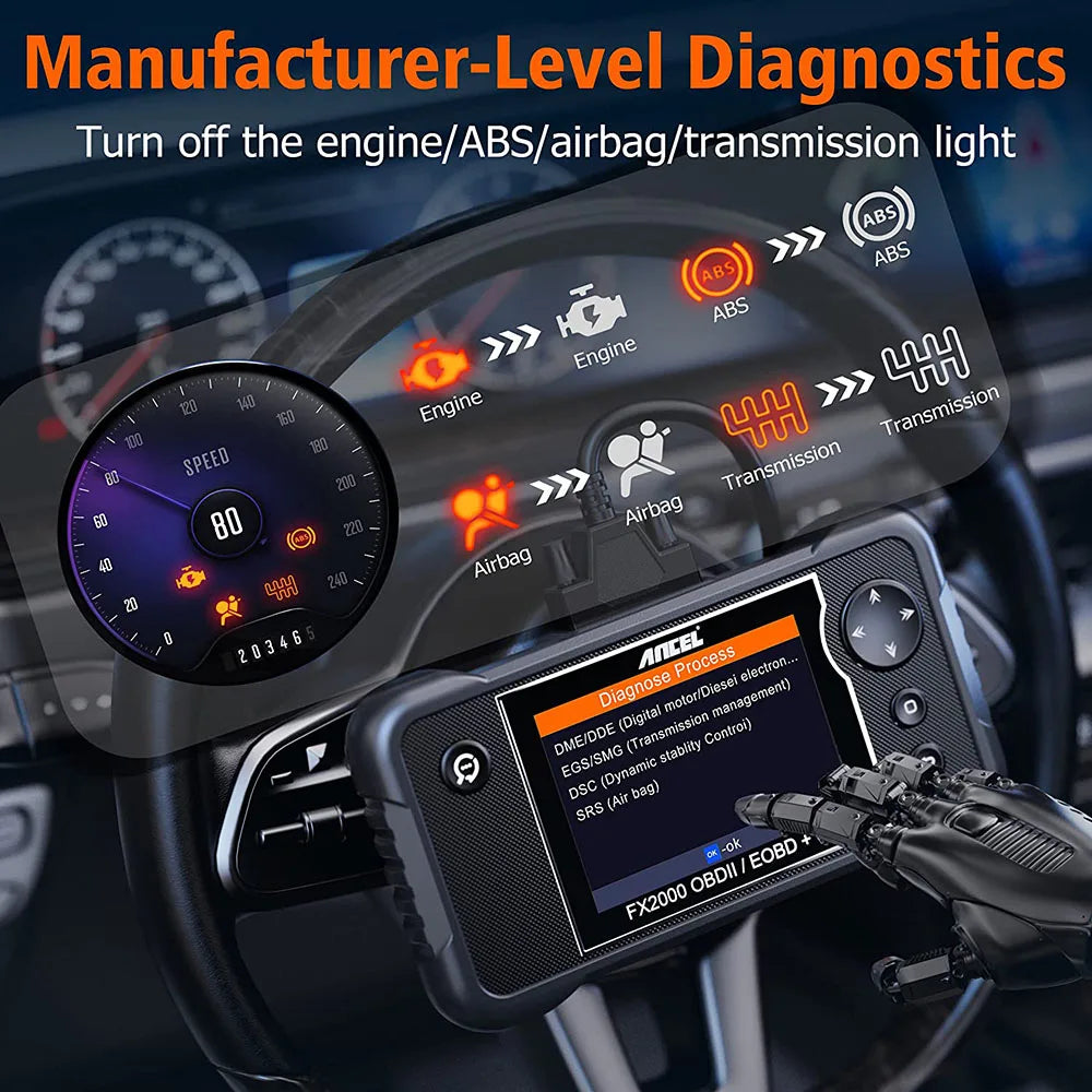 Auto OBD2 Diagnostische Gereedschappen, ABS SRS Airbag Motor Codelezer, Gratis Update