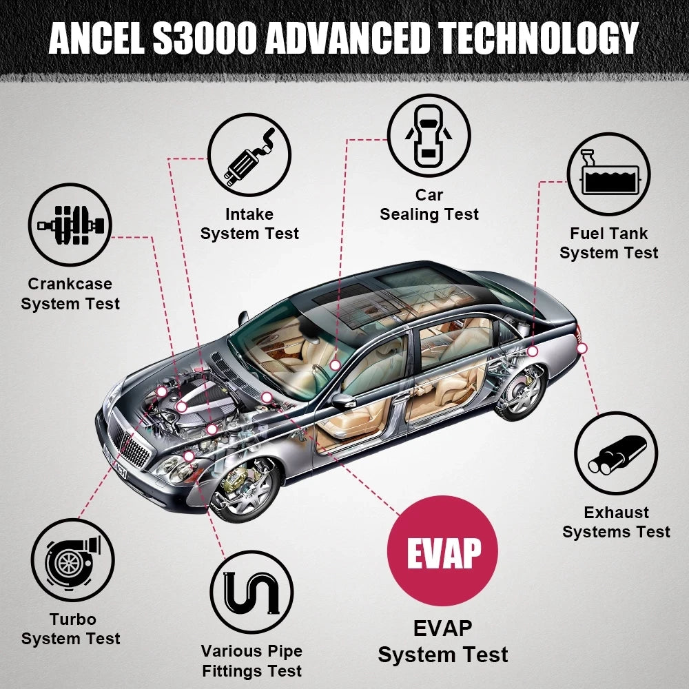 Smoke Leak Detector, EVAP Smoke Machine, Diagnostic Tool