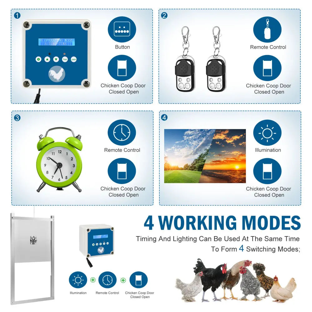 Chicken Coop Door, Timer & Light Sensor, LCD Screen