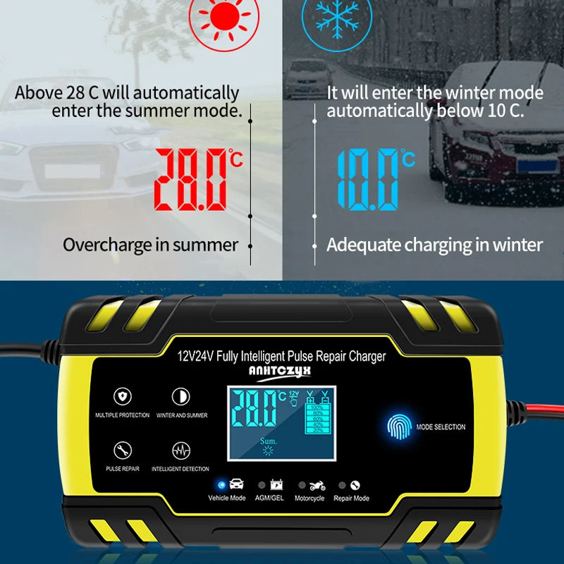 Car Battery Charger, 8A Fast Charge, LCD Display