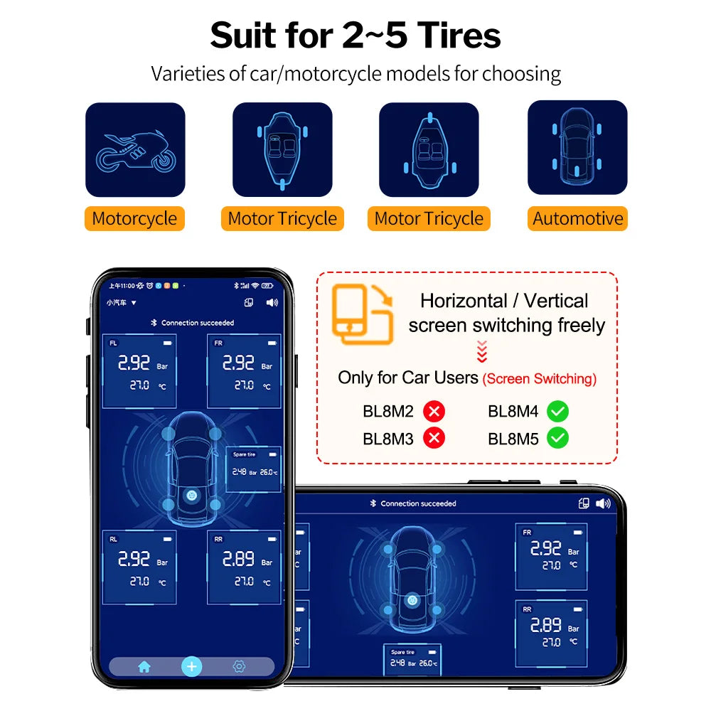 Tire Pressure Monitor System, Android iOS Bluetooth-compatible, TMPS Sensor BLE Control