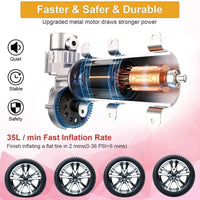 Car Tire Inflator Pump, Portable & 12V, Auto Shut Off & LED Light