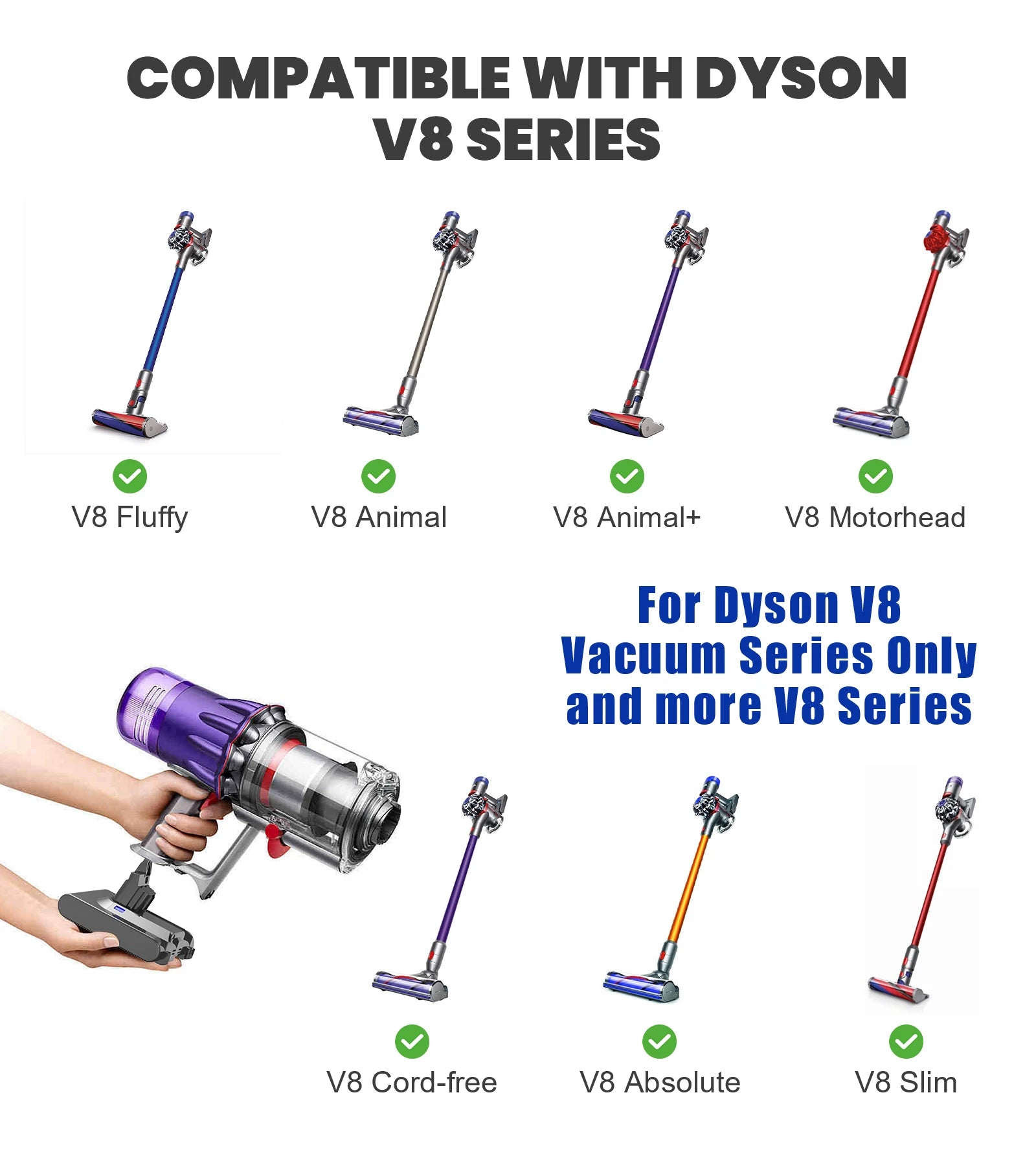 Stofzuiger Batterij, Oplaadbaar, Compatibel met Dyson V6-V10