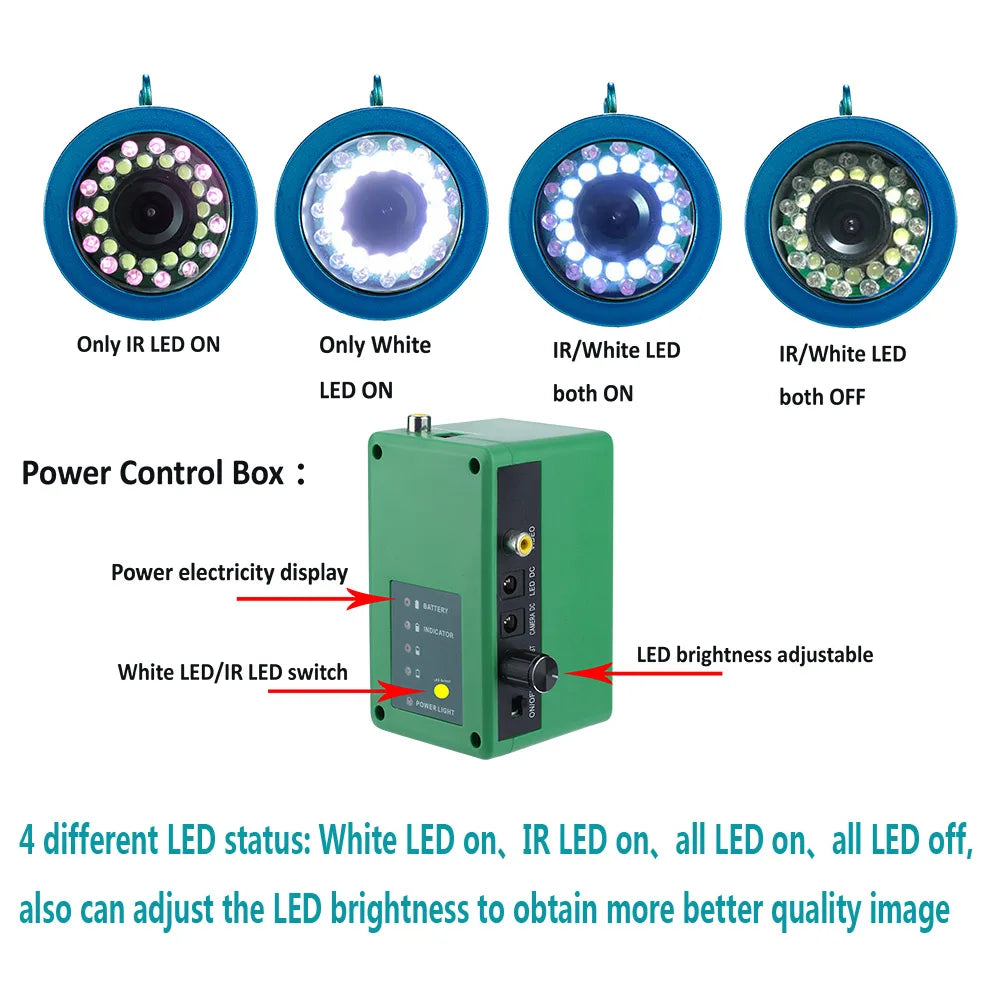 Underwater Ice Fishing Camera, 1000TVL Resolution, Waterproof LED Display