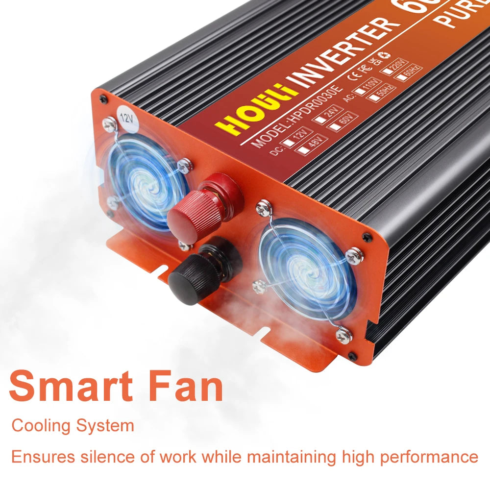 Omvormer, Zuivere Sinusgolf, LED Display