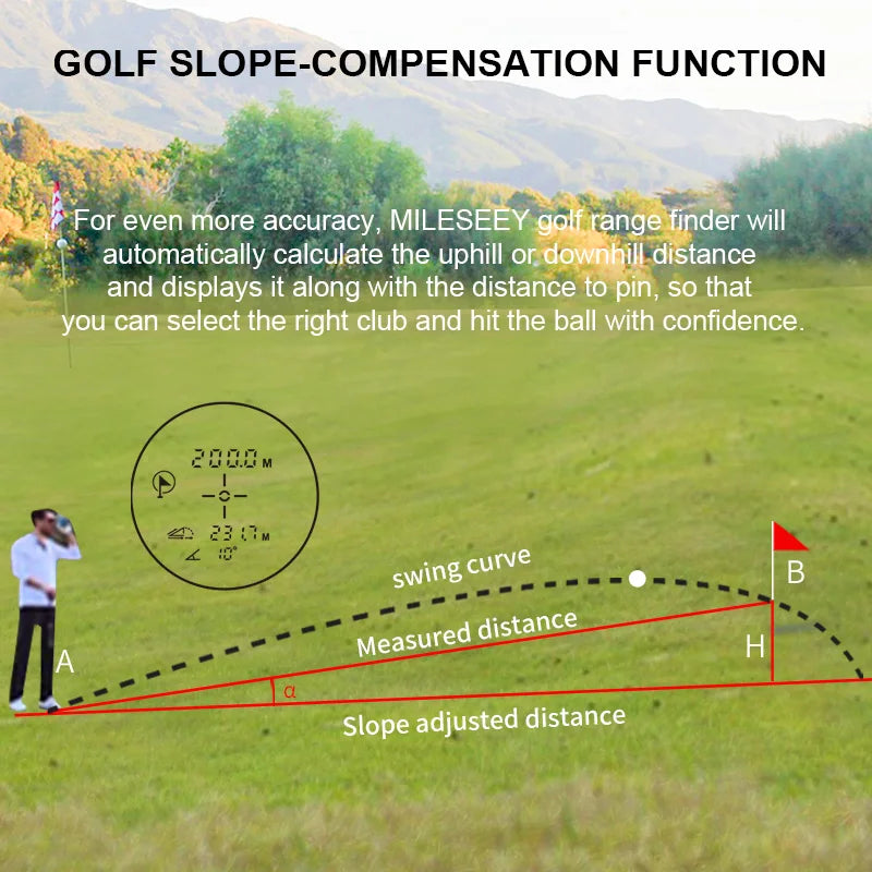 Golf Afstandsmeter, bereik van 600M, professionele nauwkeurigheid