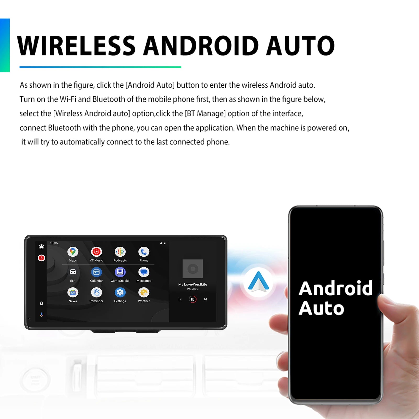 Carplay Monitor, Android Auto, WiFi GPS