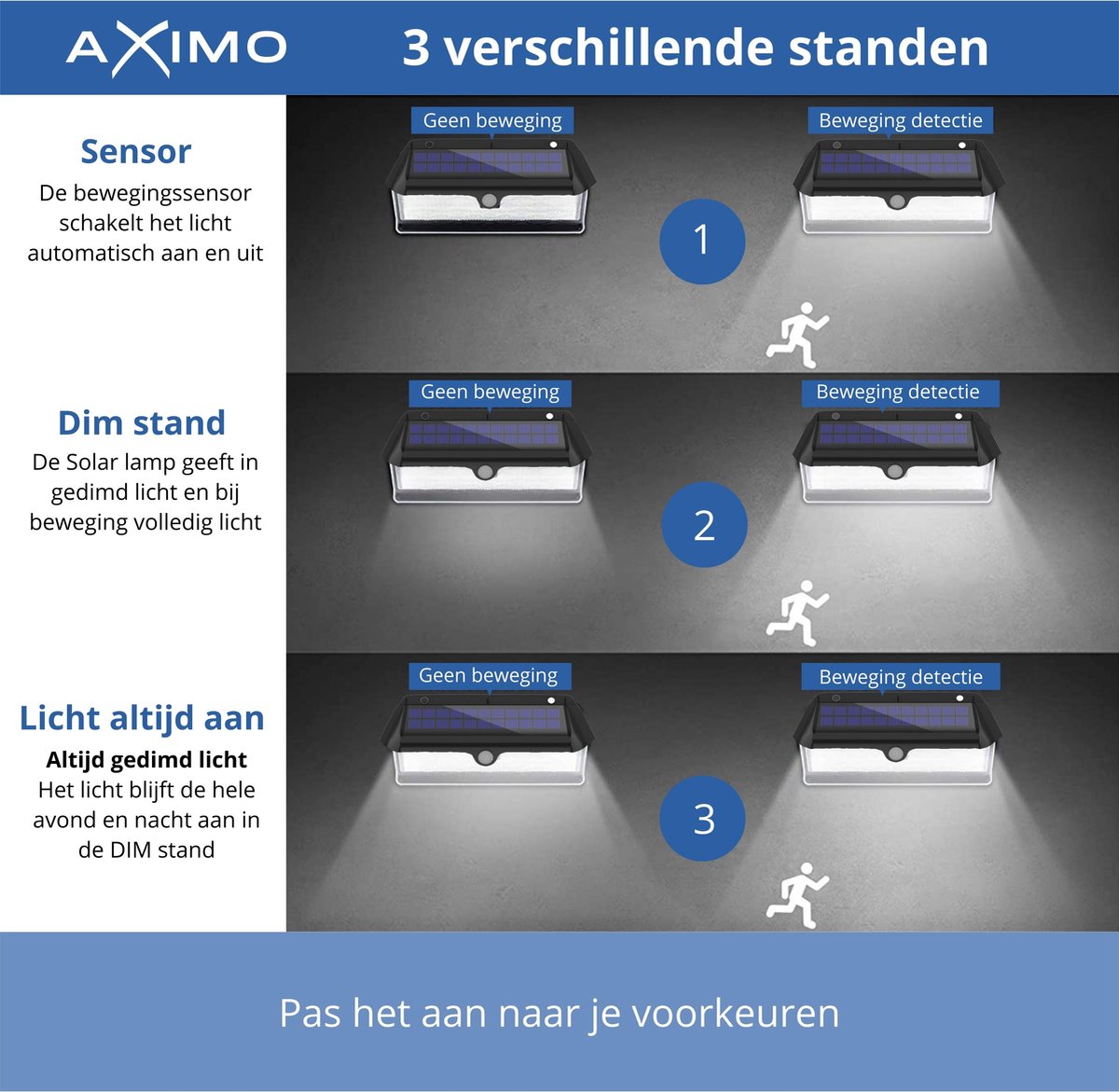 SolaraLight - Erleben Sie optimale Nachhaltigkeit auch im Winter 3