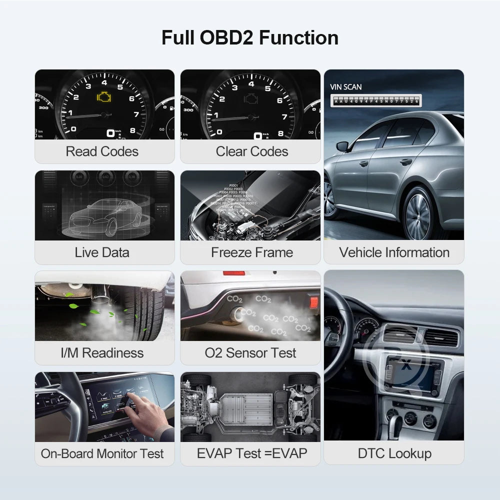 OBD2 Scanner, Full System Diagnostic, Lifetime Free Tools