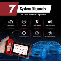 OBD2 Scanner, Diagnostic Tools, Auto Diagnosis