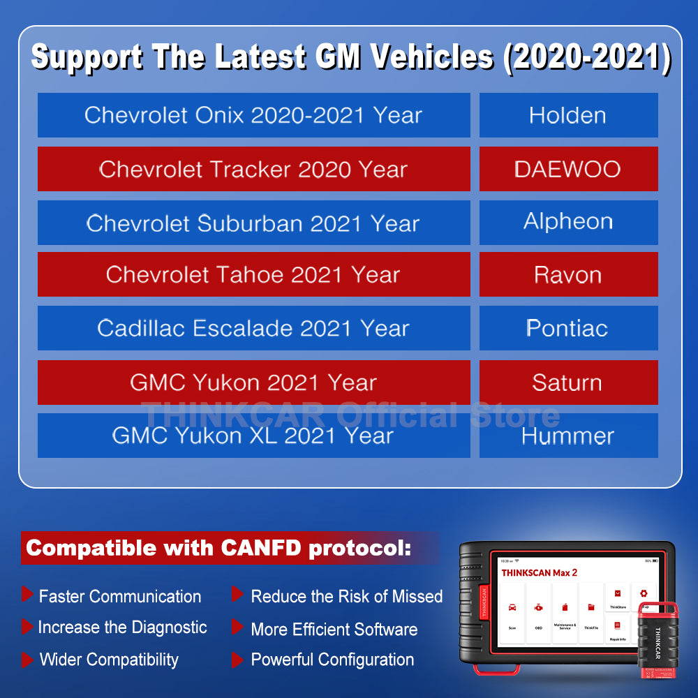 OBD2 Scanner, AF DPF IMMO Reset, Lifetime Free ECU Coding