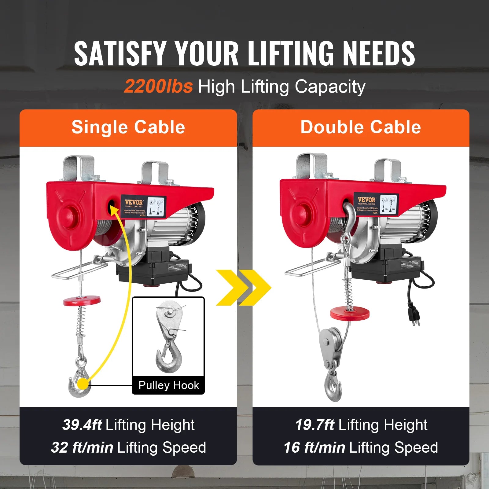 Electric Hoist Crane, 1000kg Capacity, Wireless Remote Control