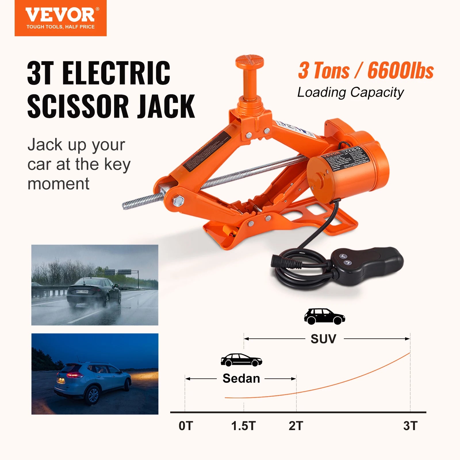 Electric Car Jack, 3 Tons Lifting Capacity, Portable and 12V Powered