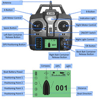 GPS Fishing Bait Boat, Wireless Control, Automatic Return