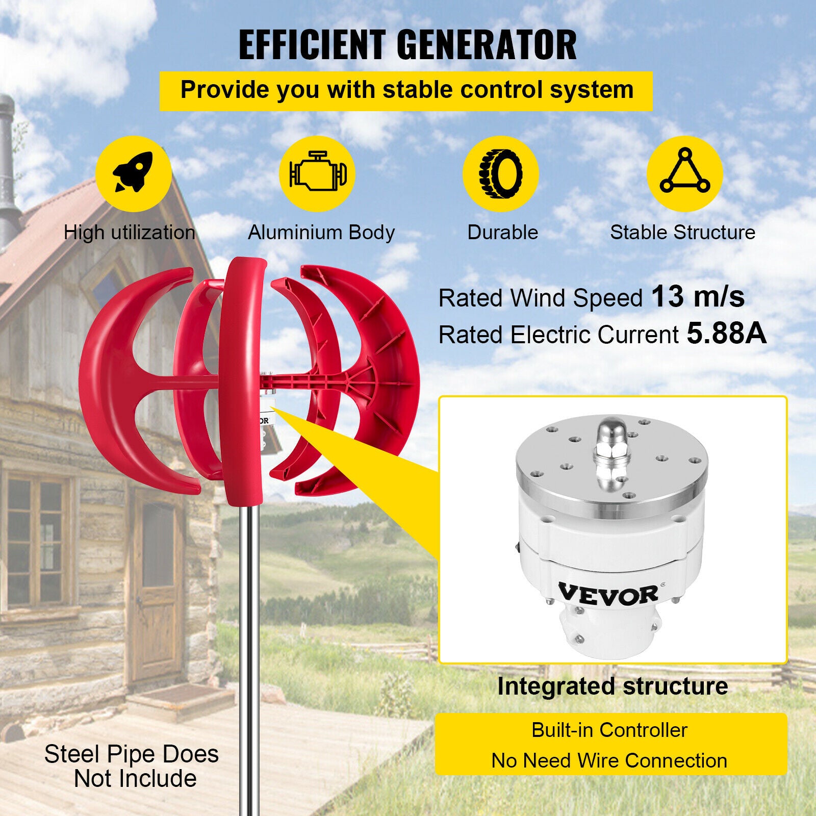 Windturbinegenerator, Lage Opstartsnelheid, Hoge Windenergiebenutting