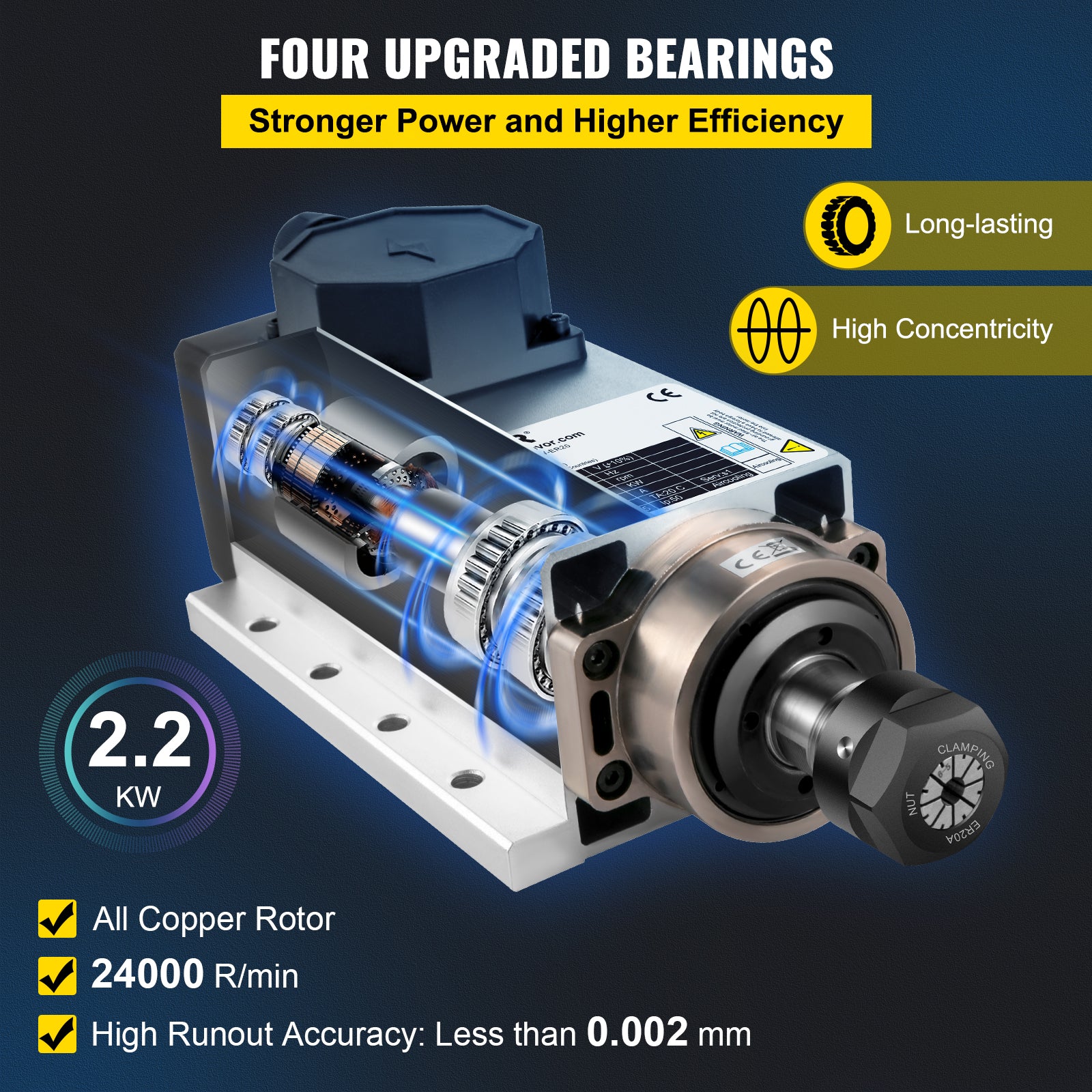 2.2 kW Air-Cooled Spindle Motor ER20 - 4 Bearings, 24000 RPM, Dynamic