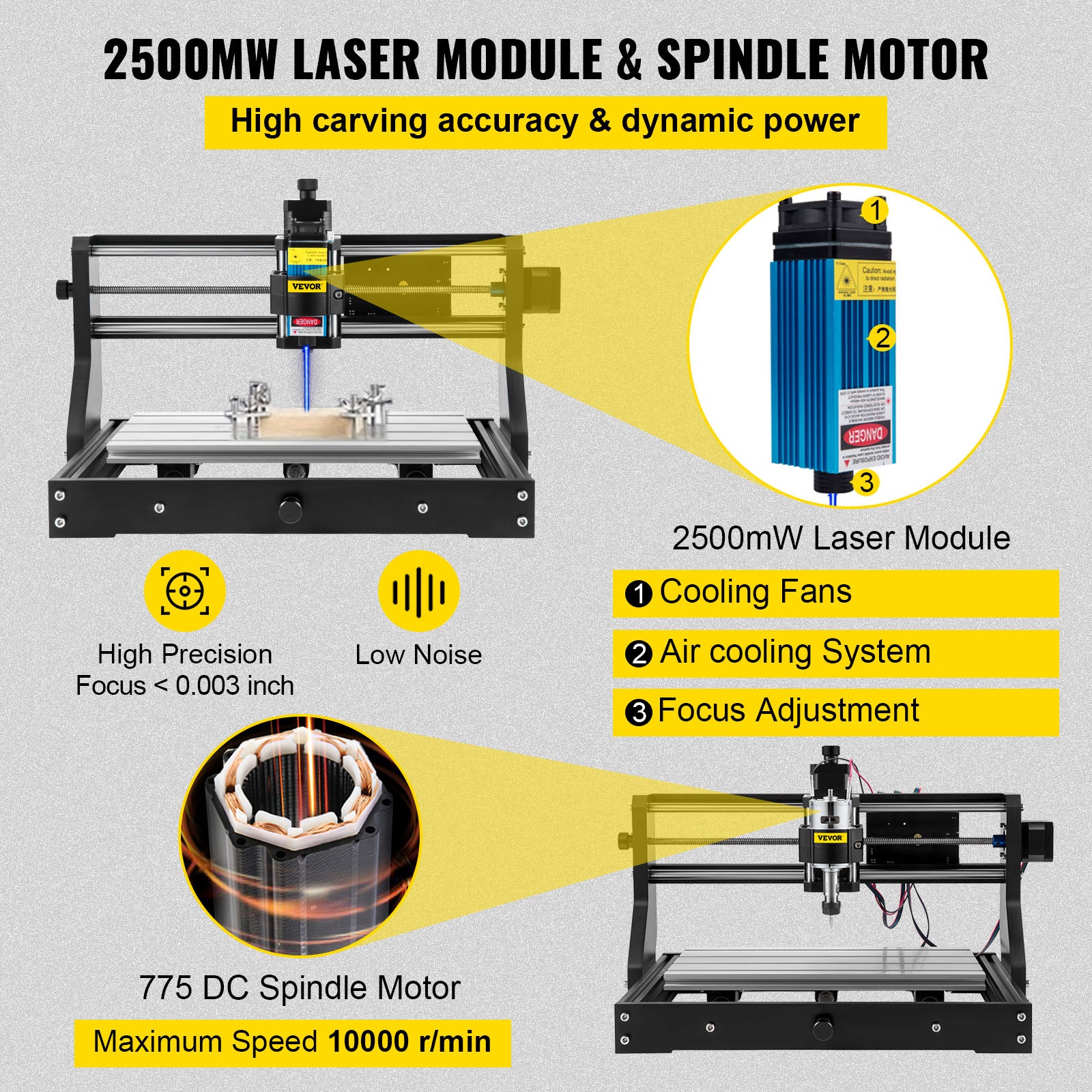 CNC Router Engraver, Laser Module, USB Port