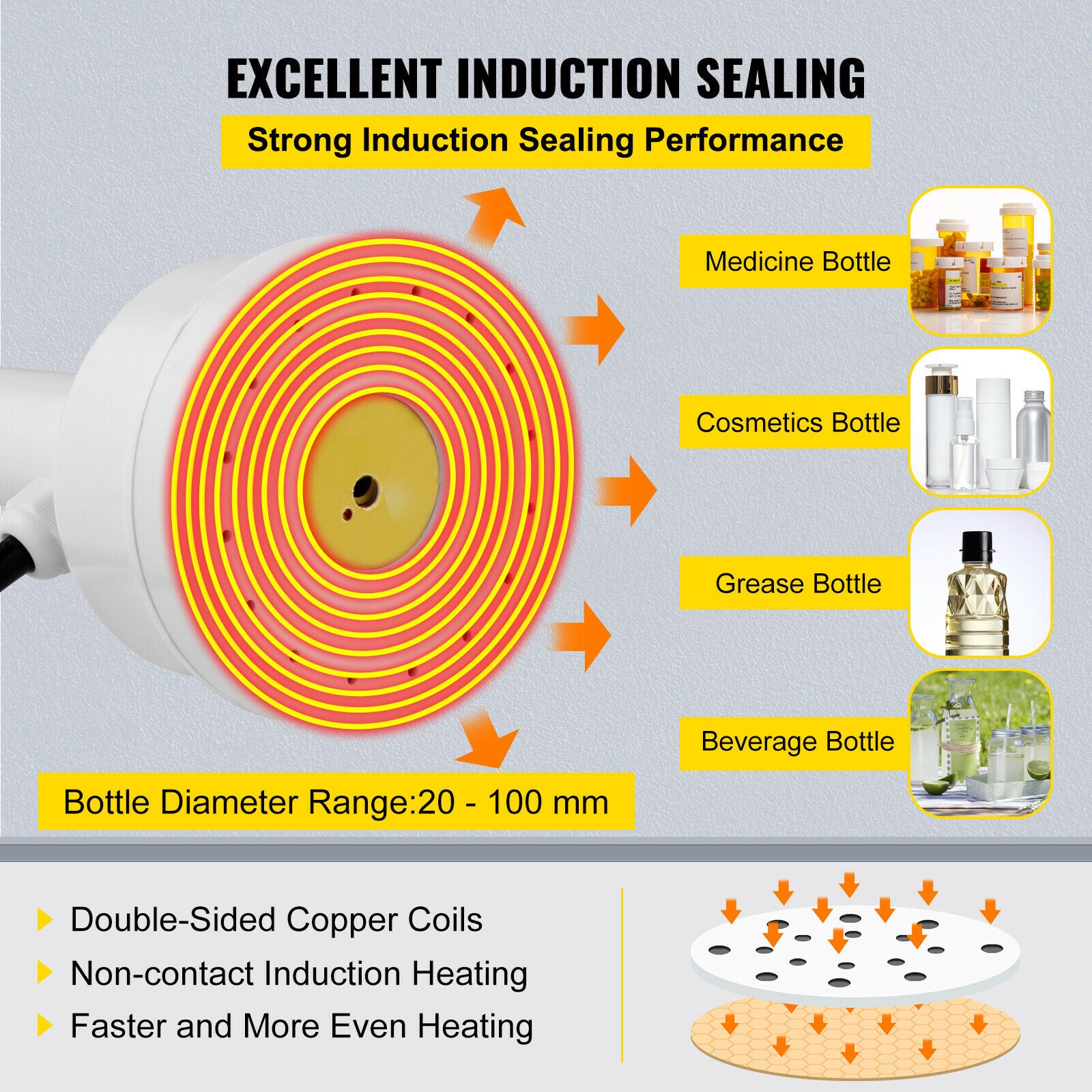 Induction Sealer, 20-100mm Cap, Microcomputer Intelligent Panel