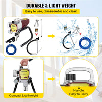 Wall Paint Sprayer, High Pressure, Professional Spray Gun