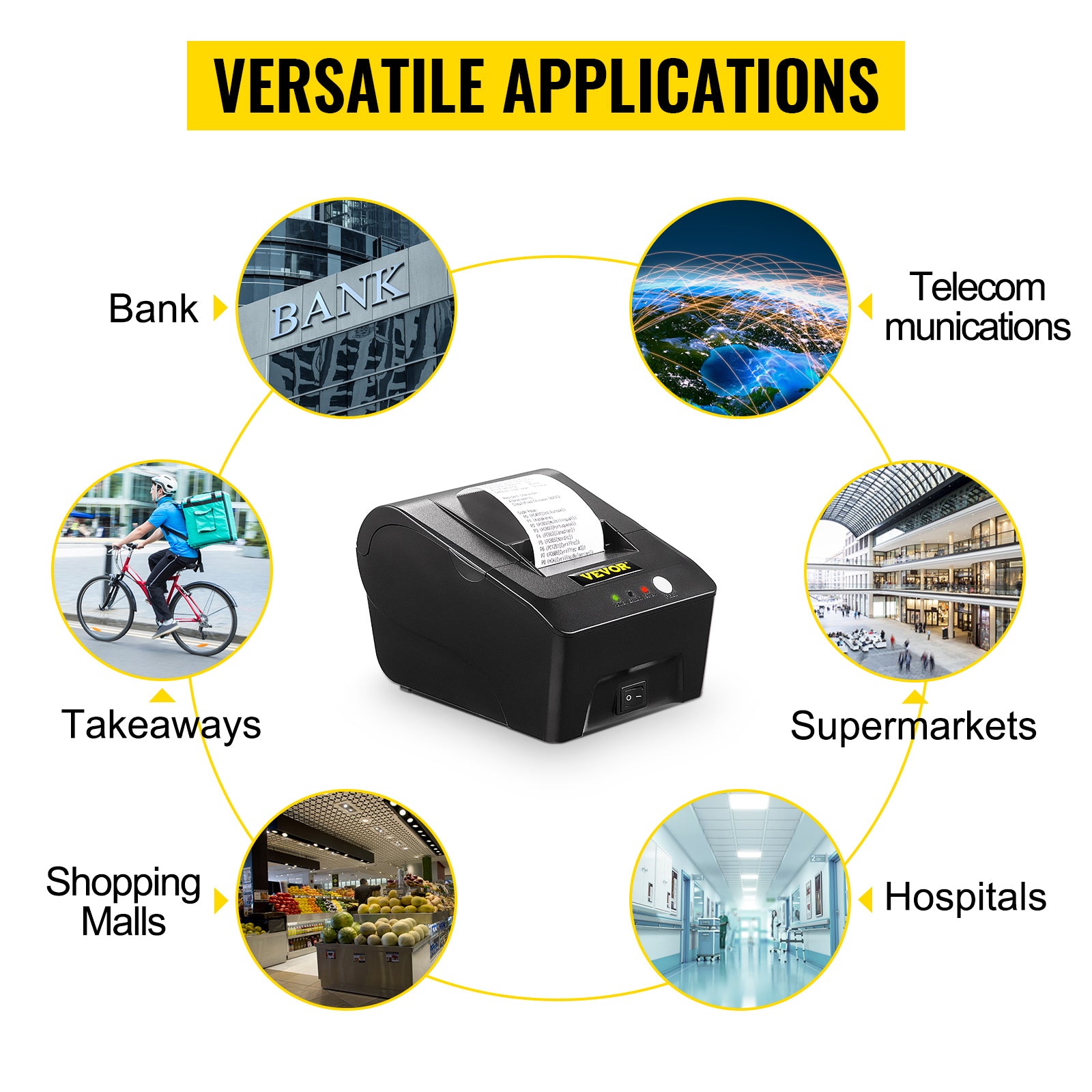 Thermische Bonprinter, 58mm Labelprinter, USB-connectiviteit